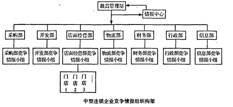 检验检疫技术中心是什么?——行业分析报告