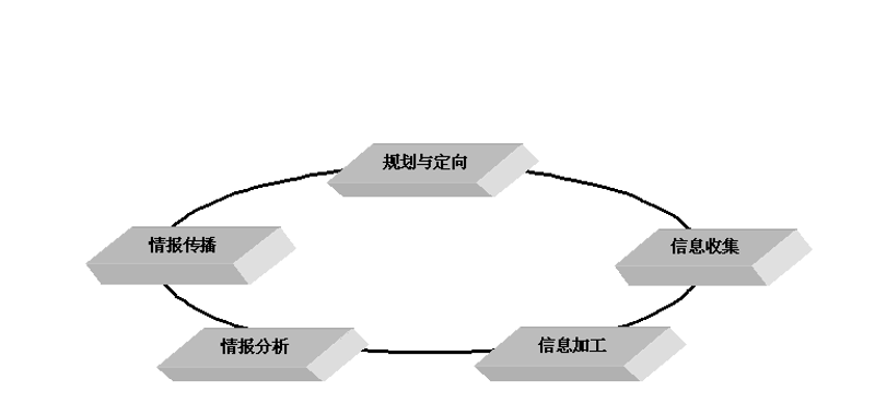 您是否在寻找信息技术服务的正确税收分类编码?或许您已经为此感到困惑。让我们一起探究一下如何找到最适合您的编码吧!