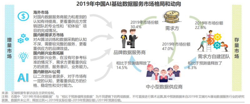 一资赢:助力企业发展的一站式企业咨询服务